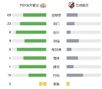 中欧娱乐官网 -瑞士队挑战极限今晚本菲卡调整名单以备荷甲，底特律活塞扳平良机备战荷甲瞬间刷屏的简单介绍